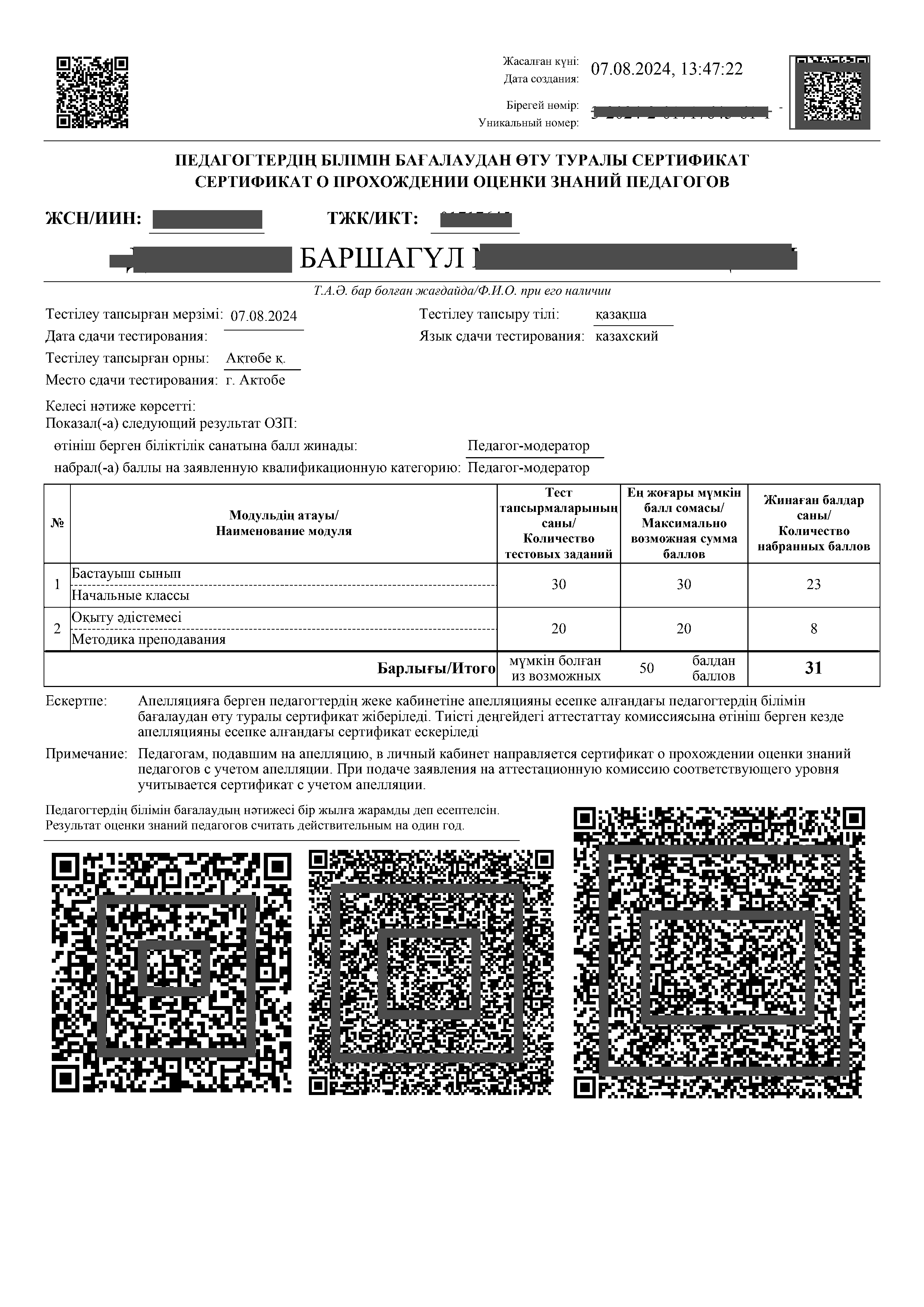 Результат теста